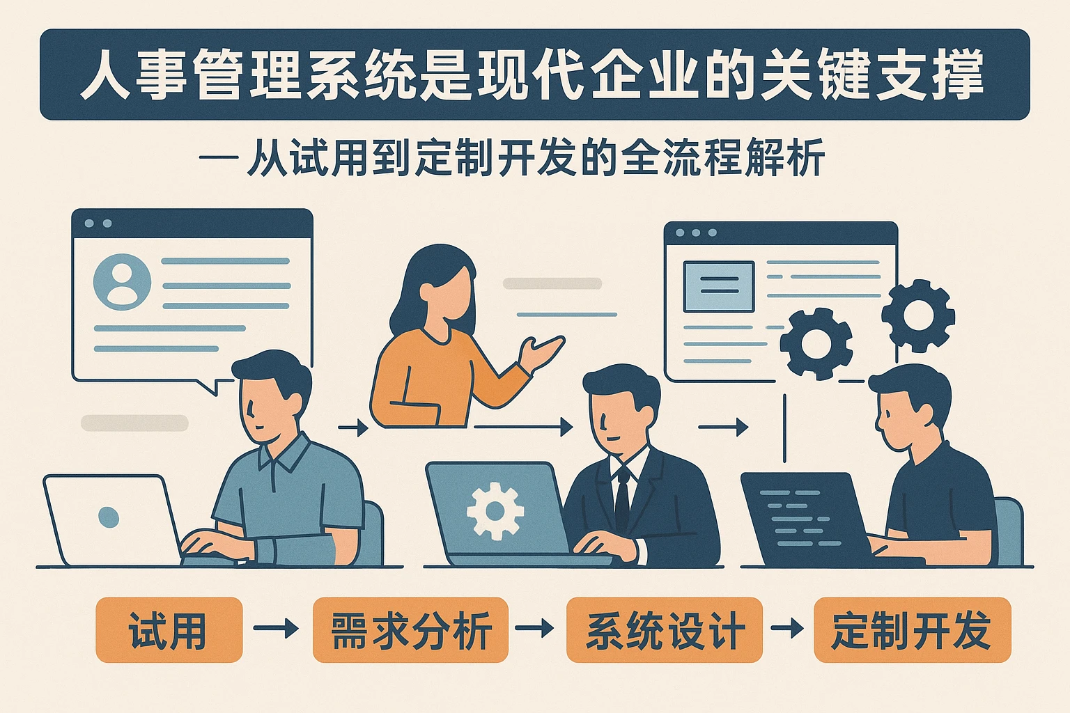 人事管理系统是现代企业的关键支撑——从试用到定制开发的全流程解析