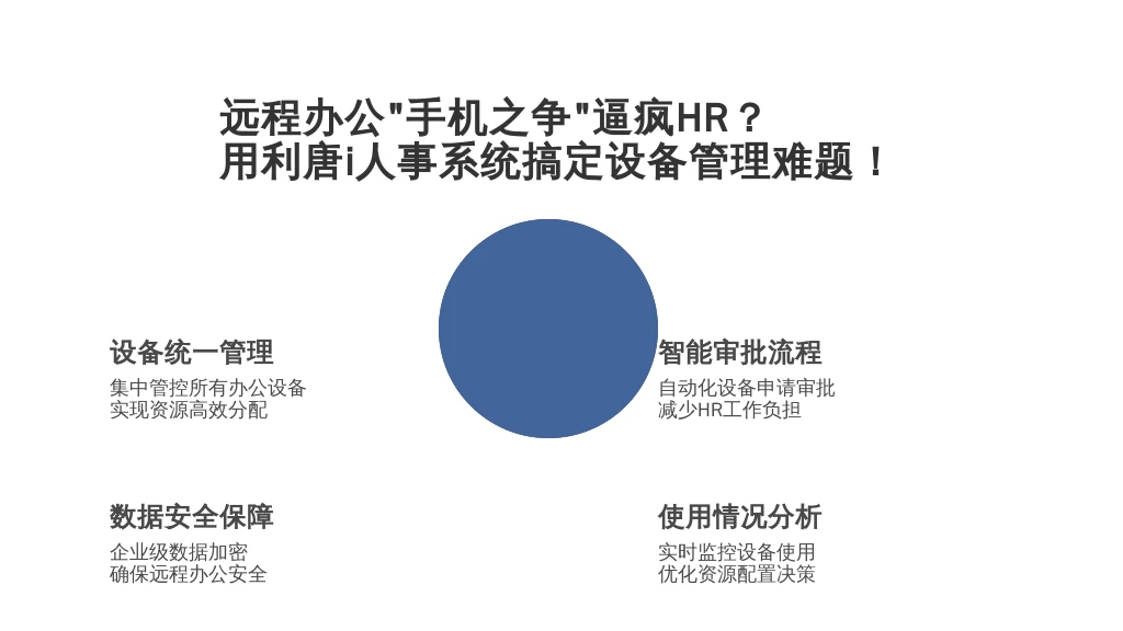 远程办公“手机之争”逼疯HR？用利唐i人事系统搞定设备管理难题！