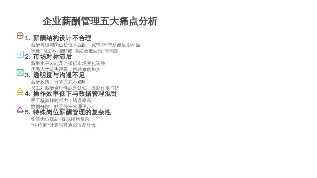 ['薪酬结构设计不合理：', '市场对标滞后：', '透明度与沟通不足：', '操作效率低下与数据管理混乱：', '特殊岗位薪酬管理的复杂性：']