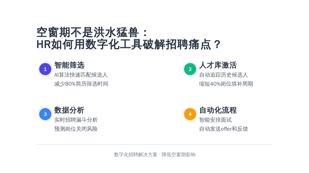 空窗期不是洪水猛兽：HR如何用数字化工具破解招聘痛点？