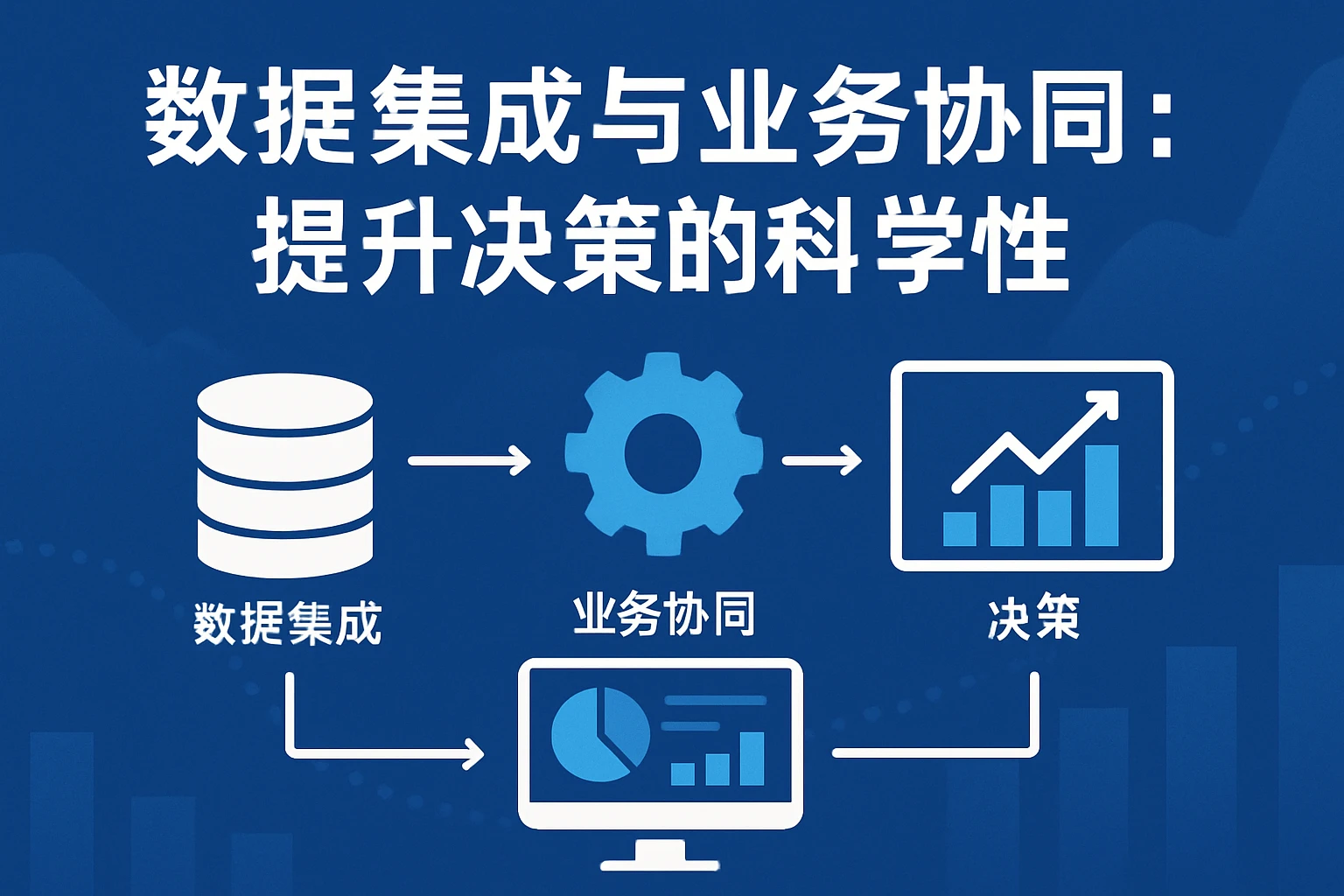 数据集成与业务协同：提升决策的科学性