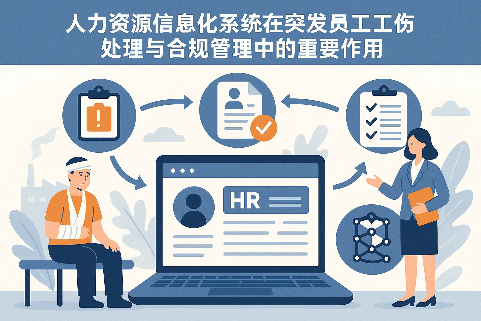 人力资源信息化系统在突发员工工伤事件处理与合规管理中的重要作用