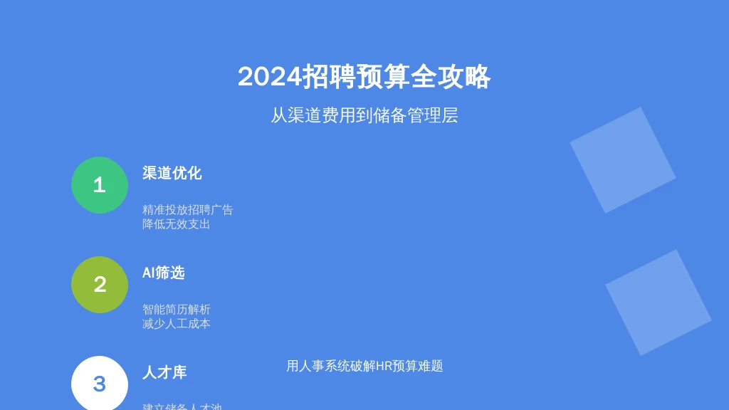 2024招聘预算全攻略：从渠道费用到储备管理层，用人事系统破解HR预算难题