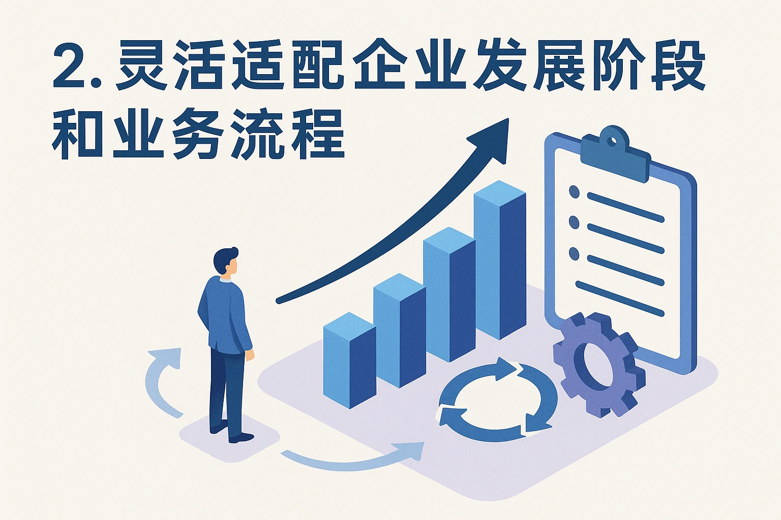 2. 灵活适配企业发展阶段和业务流程