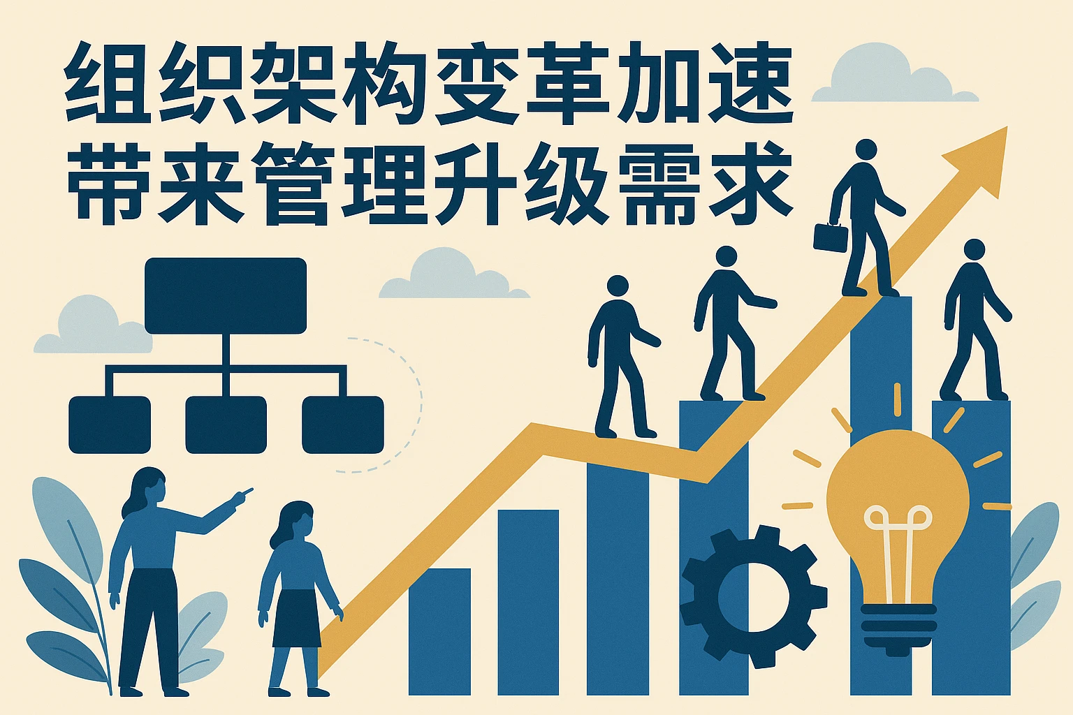组织架构变革加速带来管理升级需求