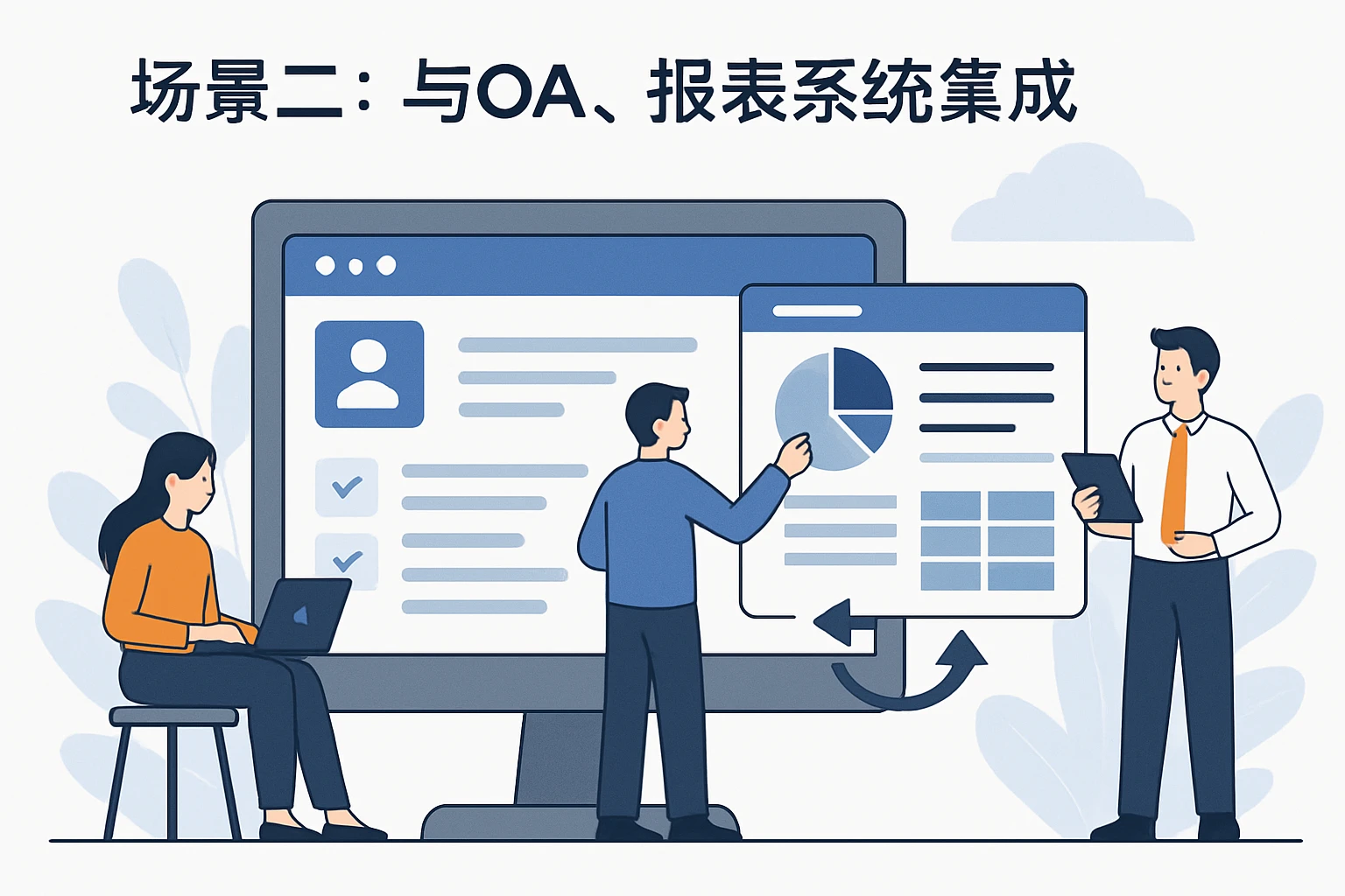 场景二：与OA、报表系统集成