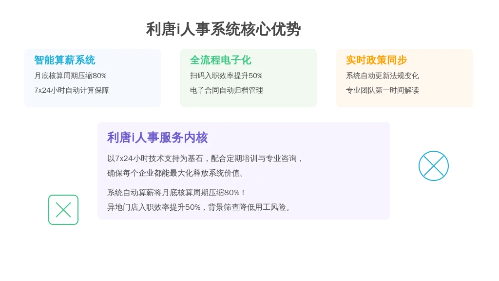 服务质量与客户评价：金杯银杯，不如用户的口碑