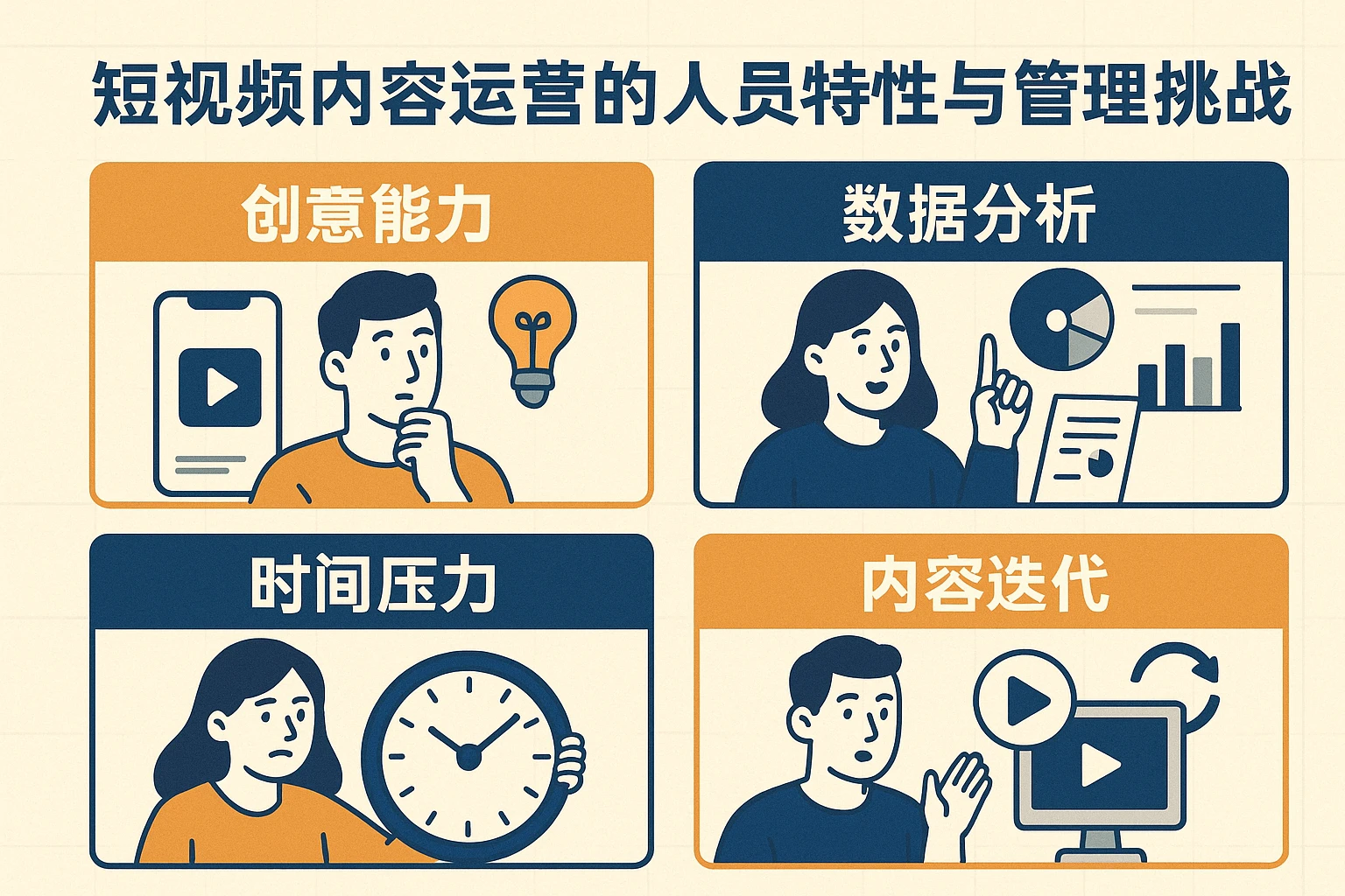短视频内容运营的人员特性与管理挑战