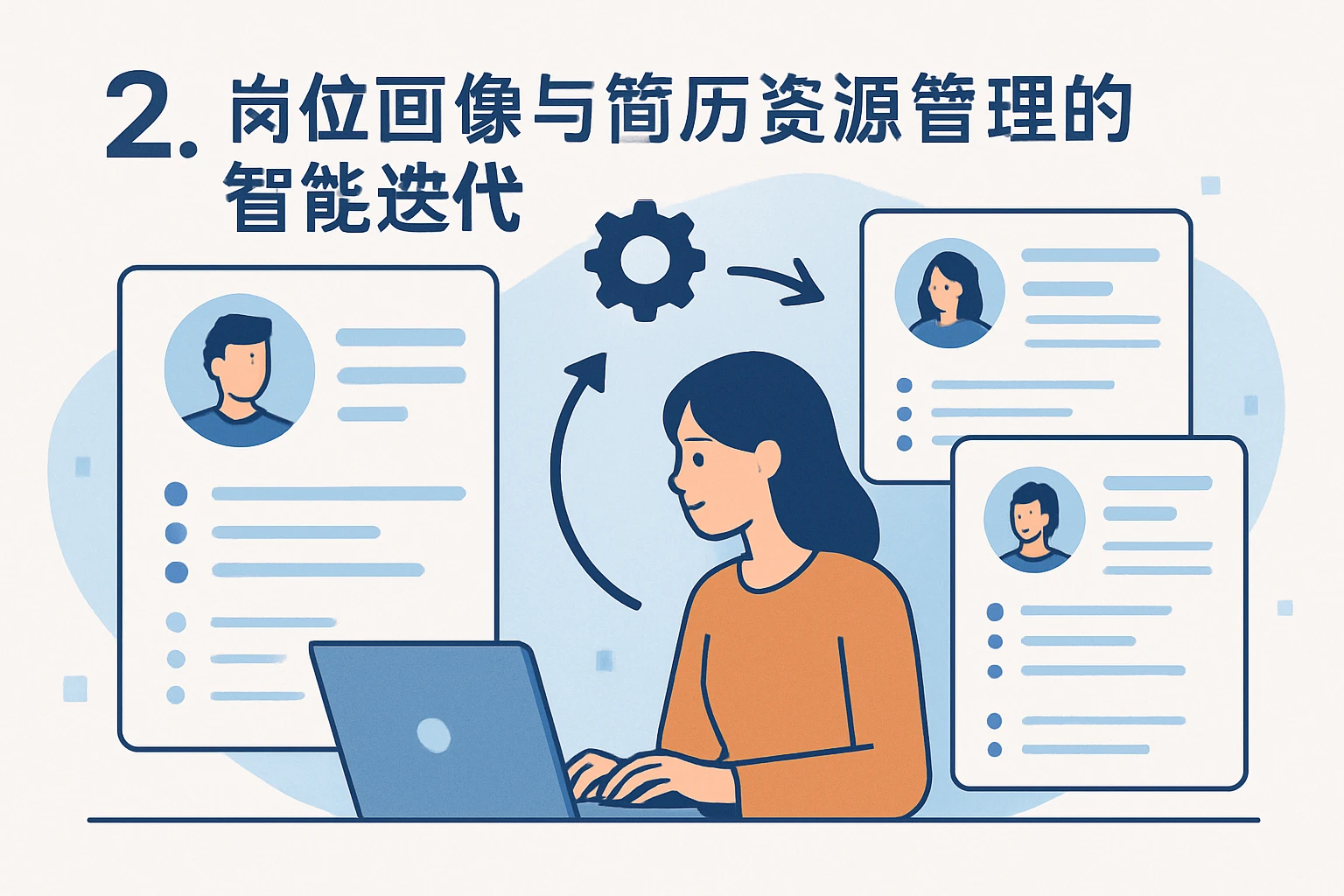 2. 岗位画像与简历资源管理的智能迭代