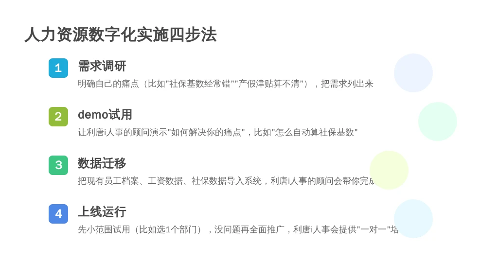 ['第一步：需求调研', '第二步：demo试用', '第三步：数据迁移', '第四步：上线运行']