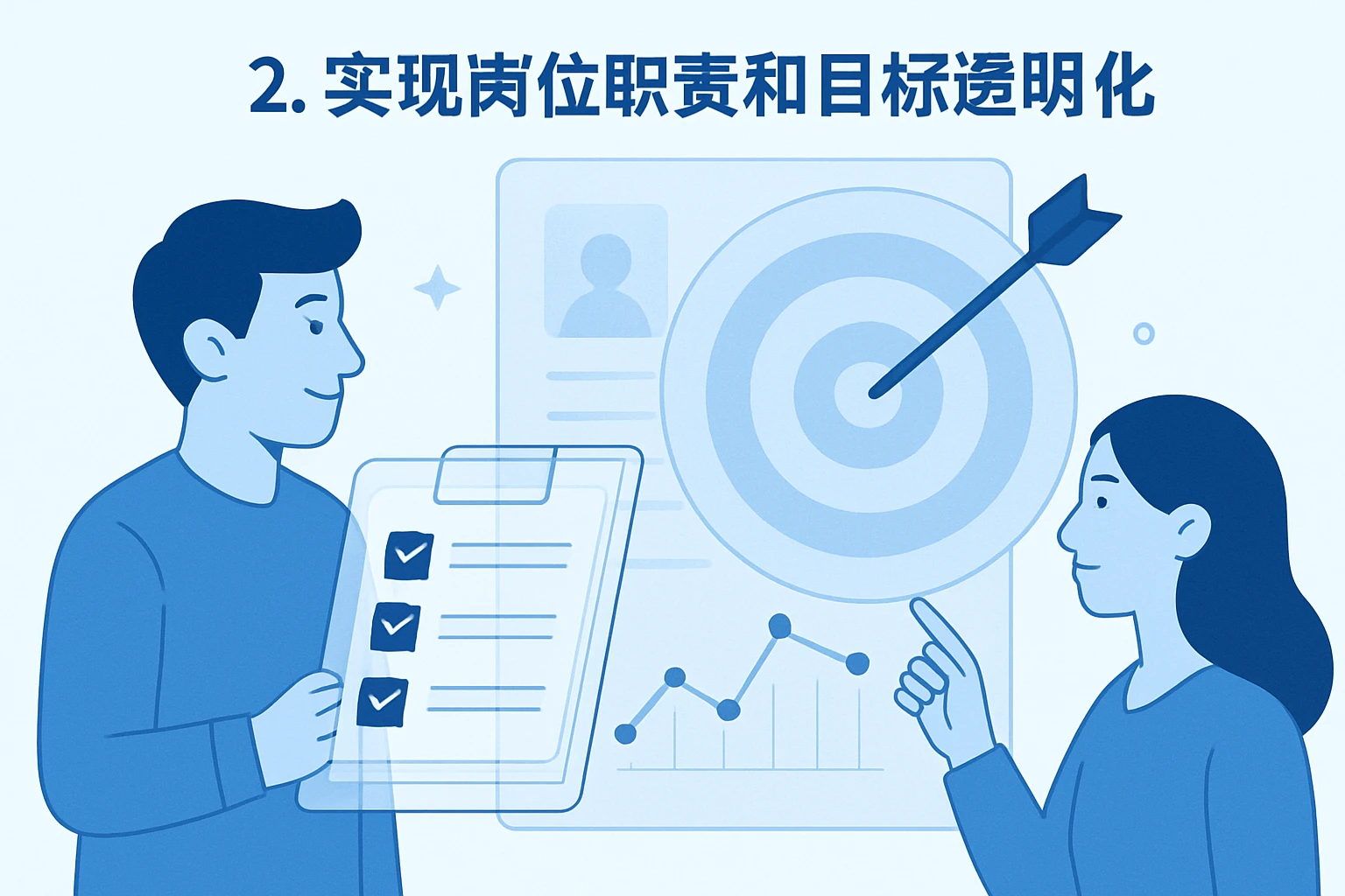2. 实现岗位职责和目标透明化
