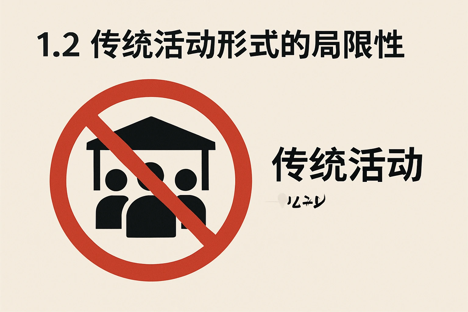1.2 传统活动形式的局限性