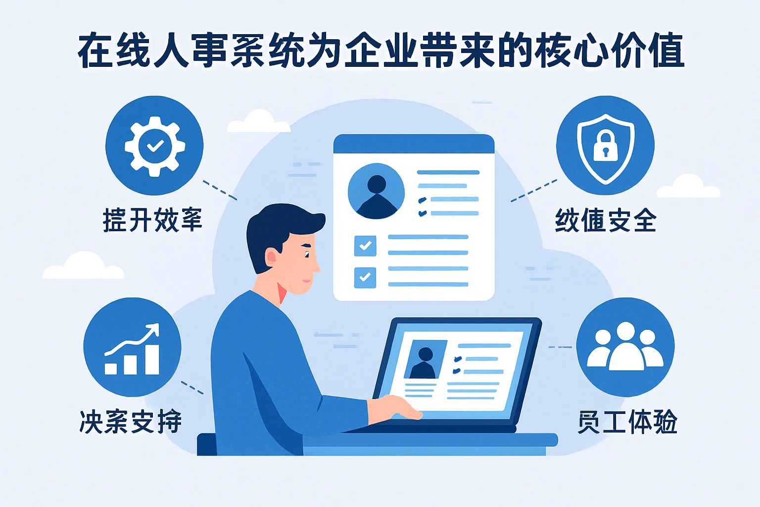 在线人事系统为企业带来的核心价值