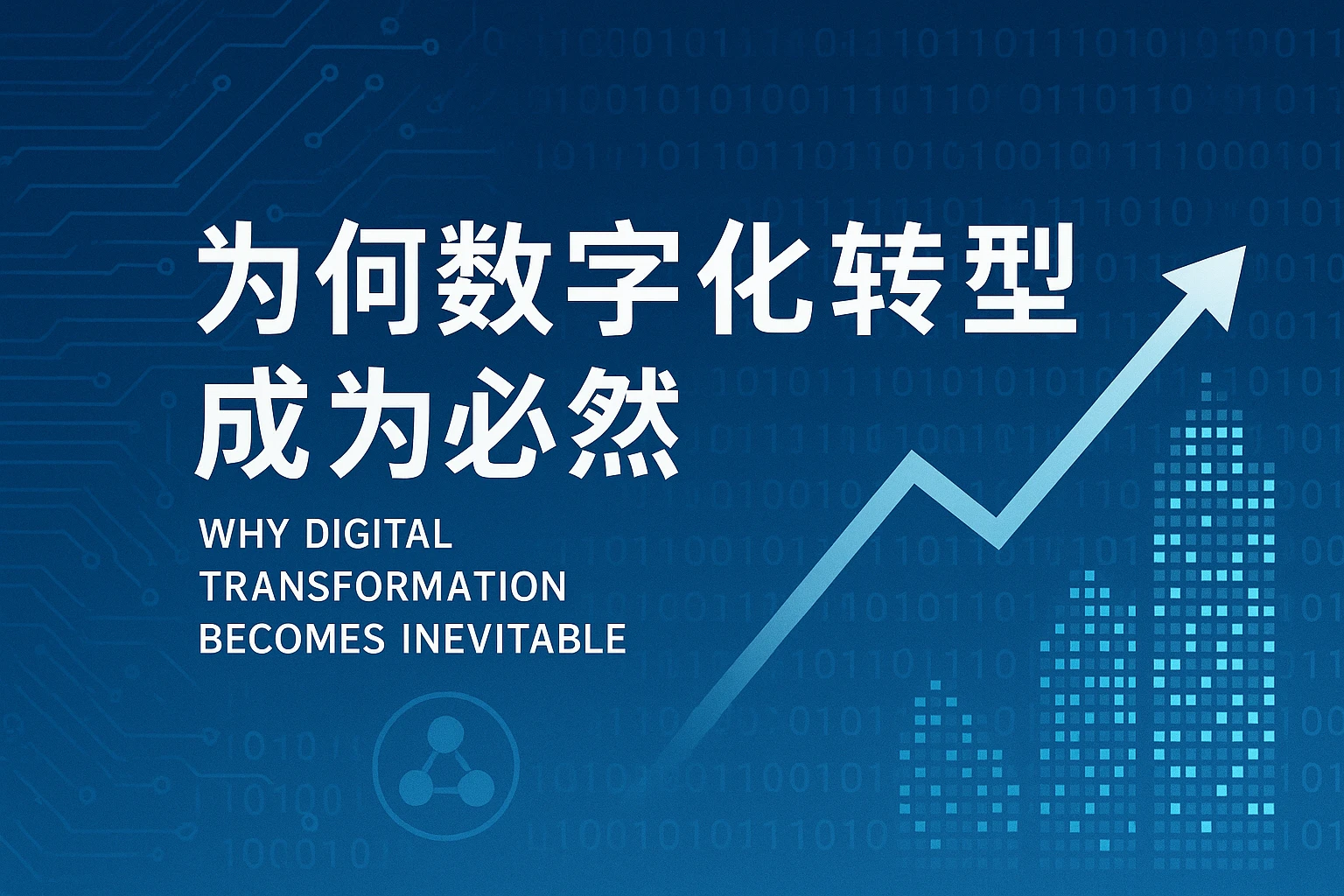为何数字化转型成为必然