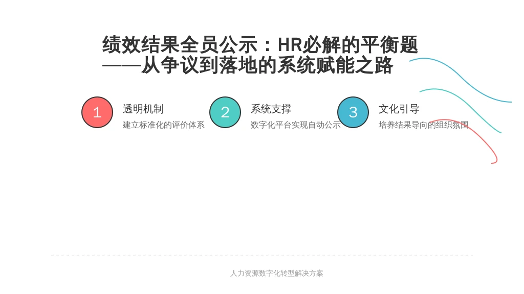 绩效结果全员公示：HR必解的平衡题——从争议到落地的系统赋能之路