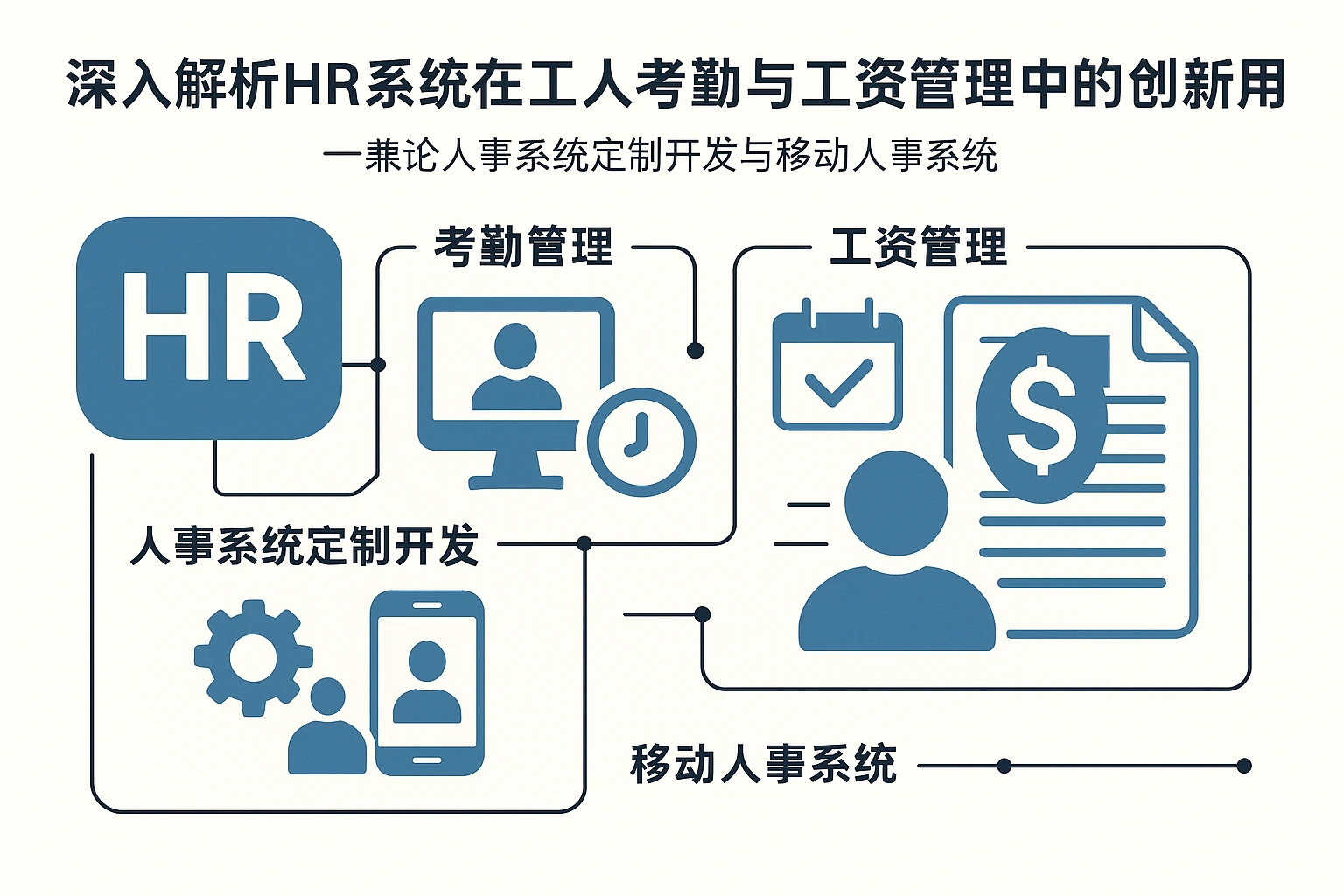 深入解析HR系统在工人考勤与工资管理中的创新应用——兼论人事系统定制开发与移动人事系统