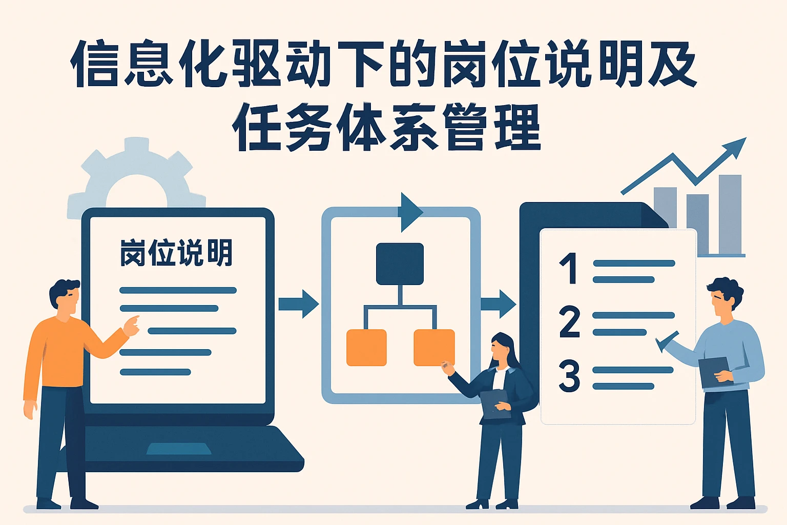信息化驱动下的岗位说明及任务体系管理