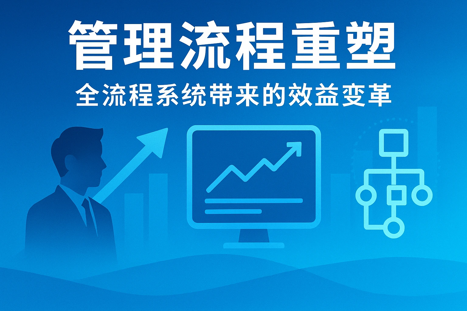 管理流程重塑：全流程系统带来的效益变革
