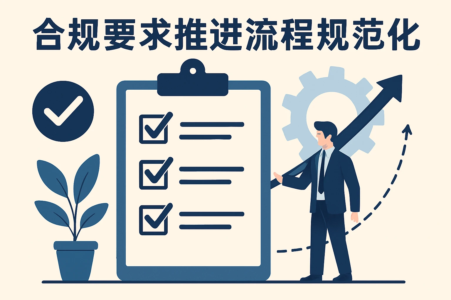 合规要求推进流程规范化