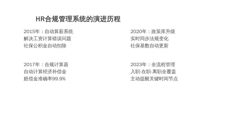 历史发展:利唐i人事的