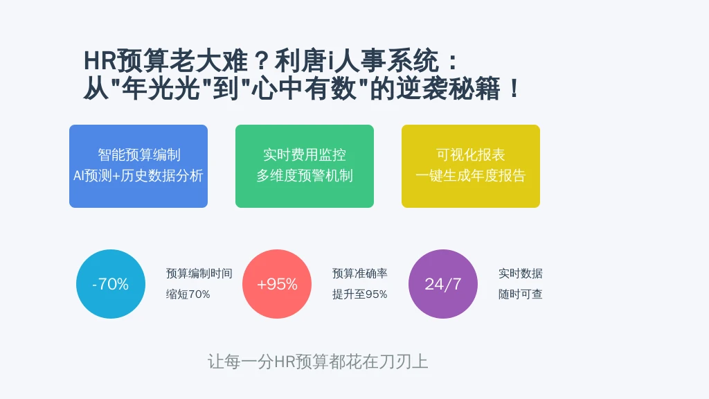 HR预算老大难？利唐i人事系统：从“年光光”到“心中有数”的逆袭秘籍！