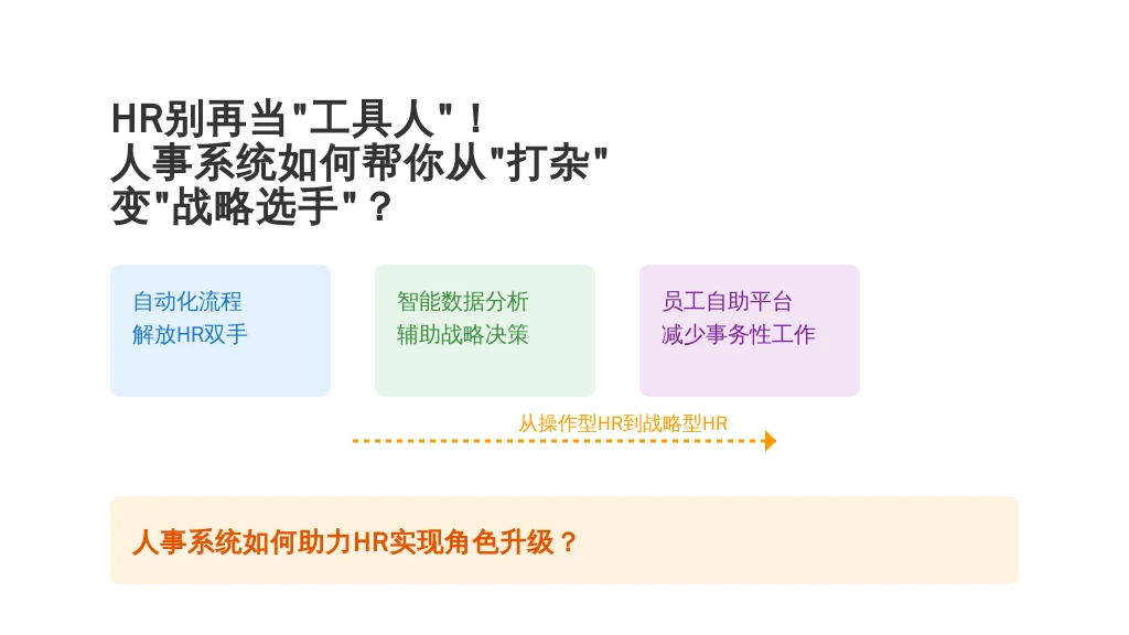 HR别再当“工具人”！人事系统如何帮你从“打杂”变“战略选手”？