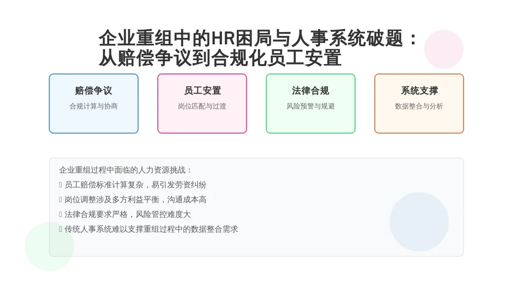 企业重组中的HR困局与人事系统破题：从赔偿争议到合规化员工安置