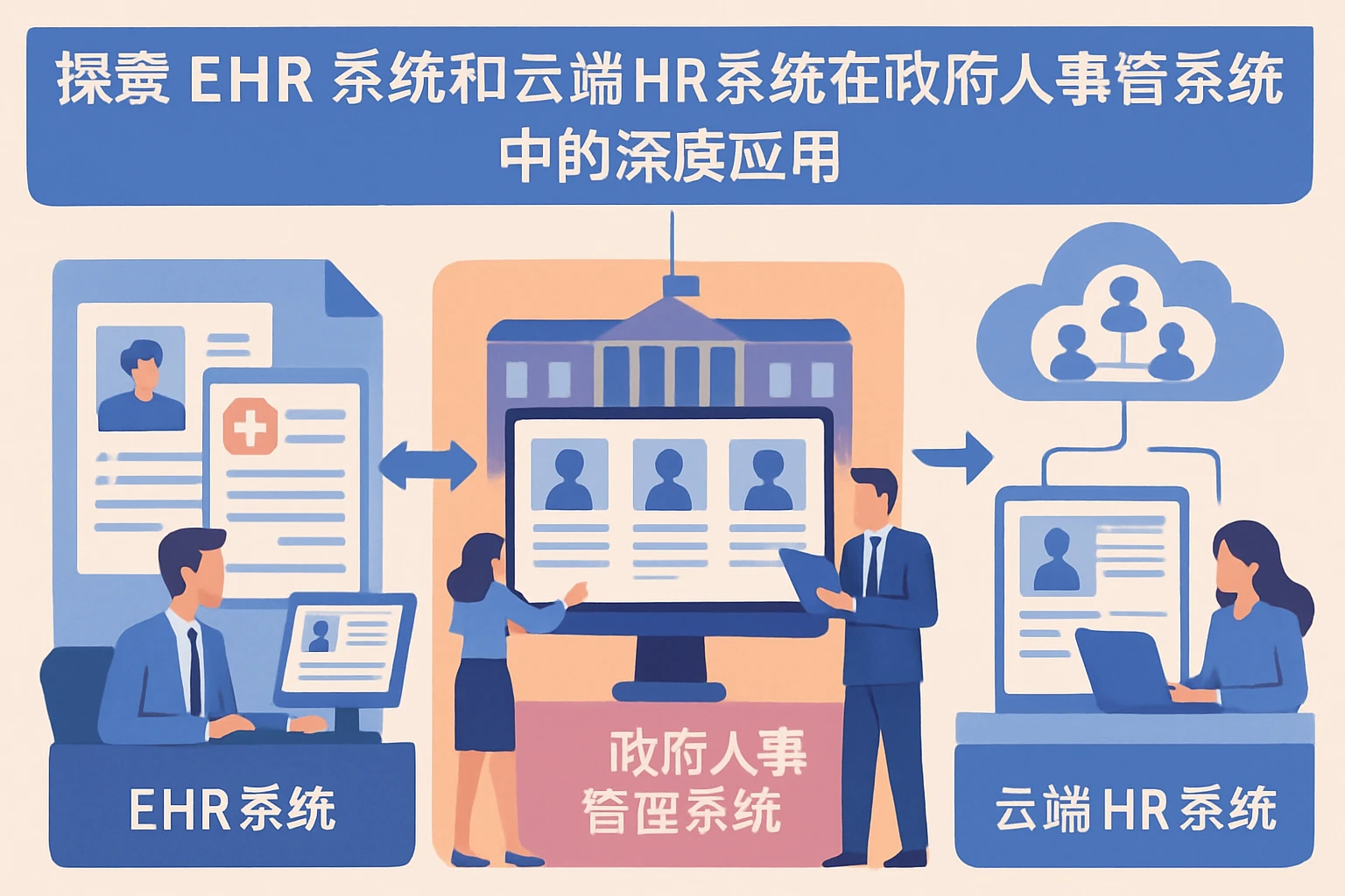 探索EHR系统和云端HR系统在政府人事管理系统中的深度应用