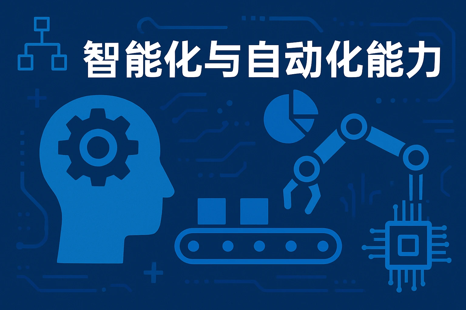 智能化与自动化能力