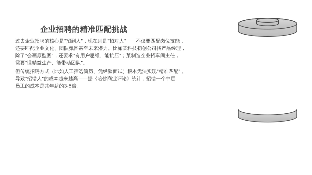 2. 企业需求升了：从“招到人”到“招对人”的“精准考验”