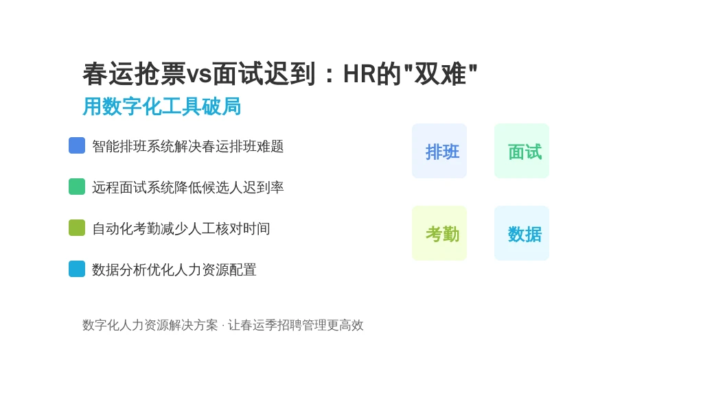 春运抢票vs面试迟到：HR的“双难”，用数字化工具破局