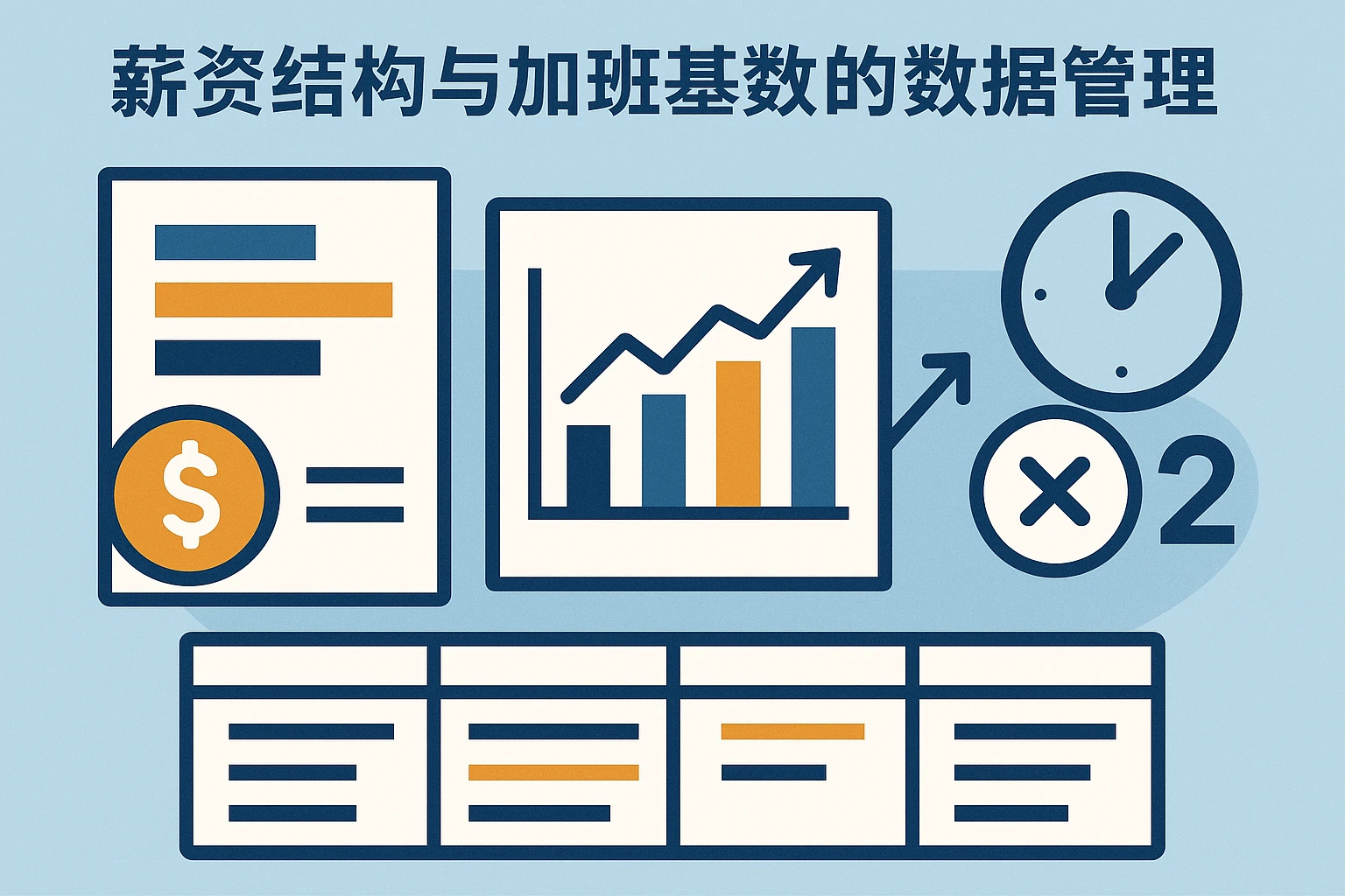 薪资结构与加班基数的数据管理