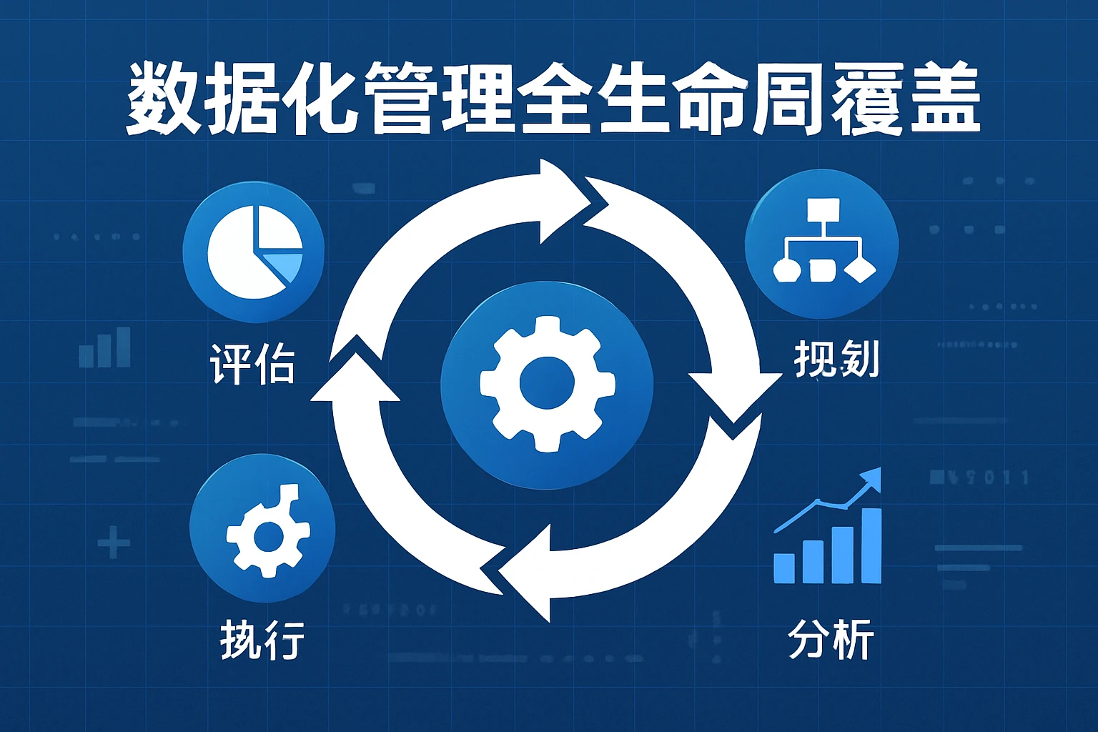 数据化管理全生命周期覆盖