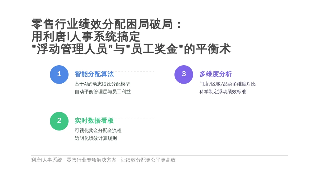 零售行业绩效分配困局破局：用利唐i人事系统搞定“浮动管理人员”与“员工奖金”的平衡术