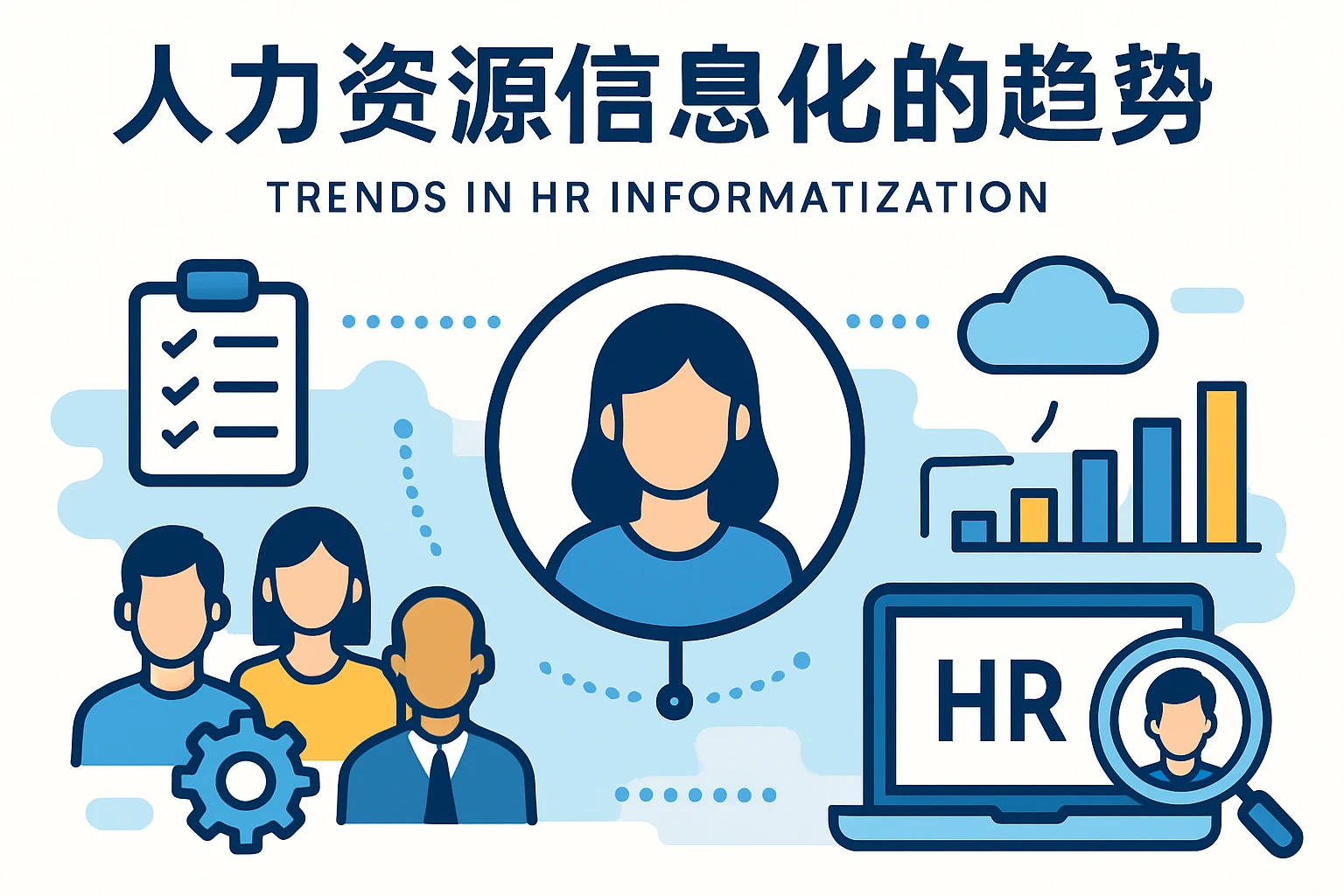 人力资源信息化的趋势