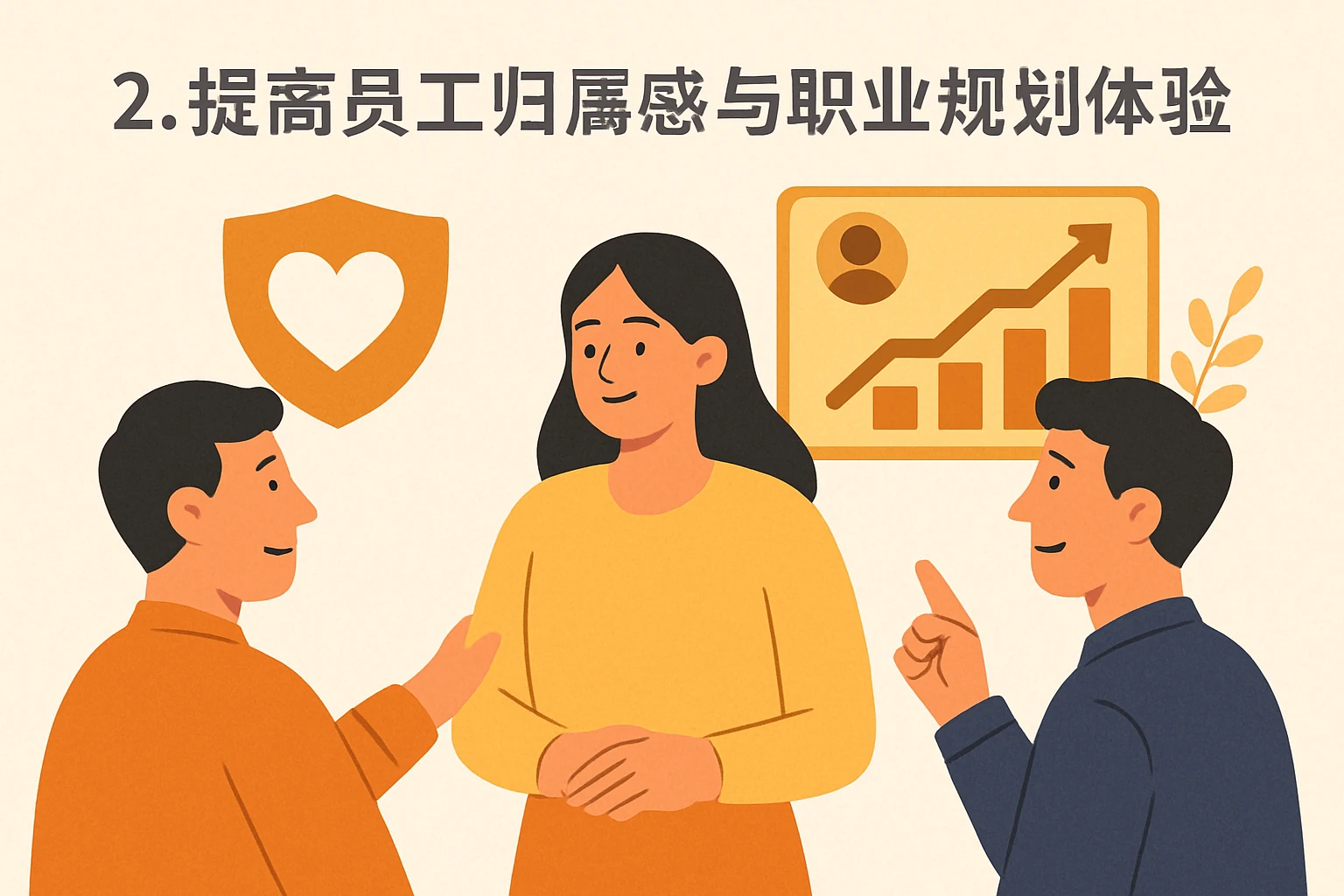 2. 提高员工归属感与职业规划体验