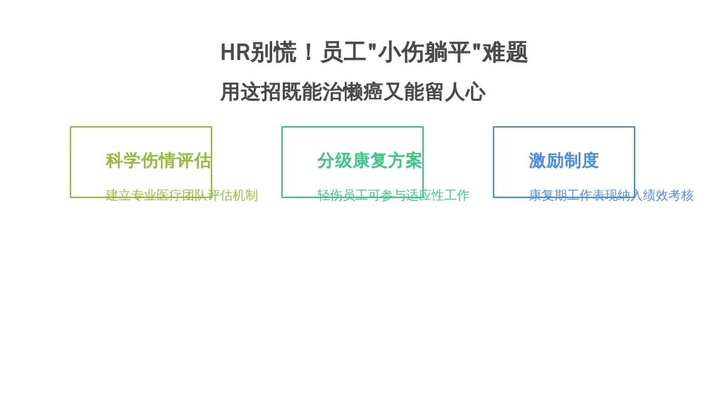 HR别慌！员工“小伤躺平”难题，用这招既能治懒癌又能留人心
