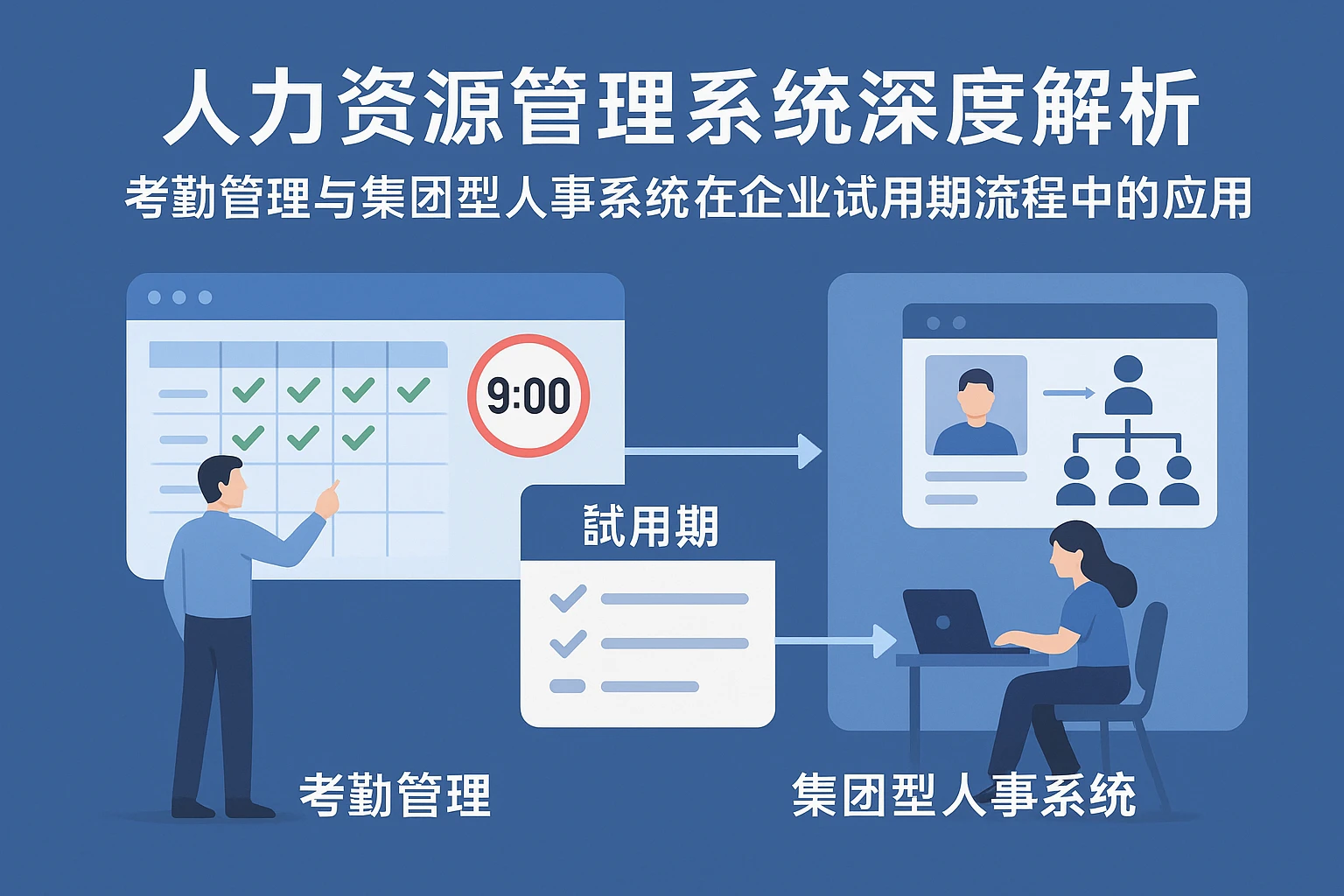 人力资源管理系统深度解析：考勤管理与集团型人事系统在企业试用期流程中的应用