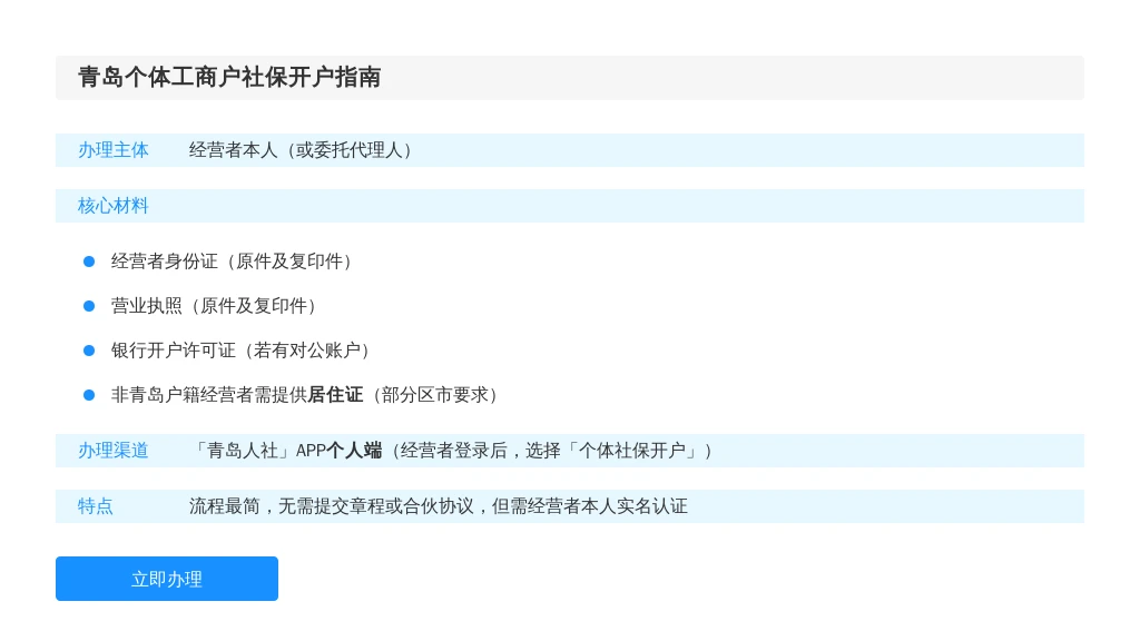 ['办理主体', '核心材料', '居住证', '办理渠道', '特点']