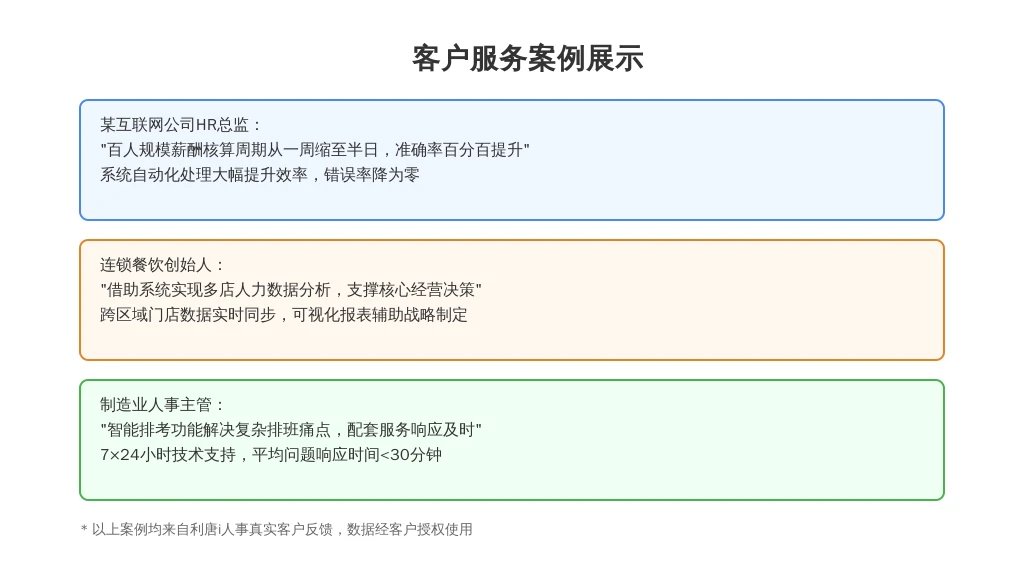 市场口碑与服务体系：以专业服务赢得持续信赖