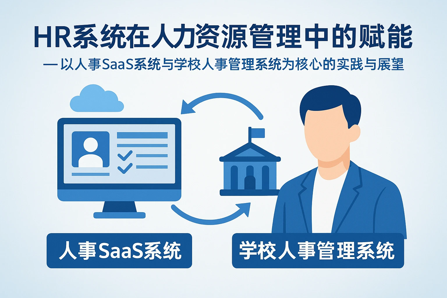 HR系统在人力资源管理中的赋能 —— 以人事SaaS系统与学校人事管理系统为核心的实践与展望