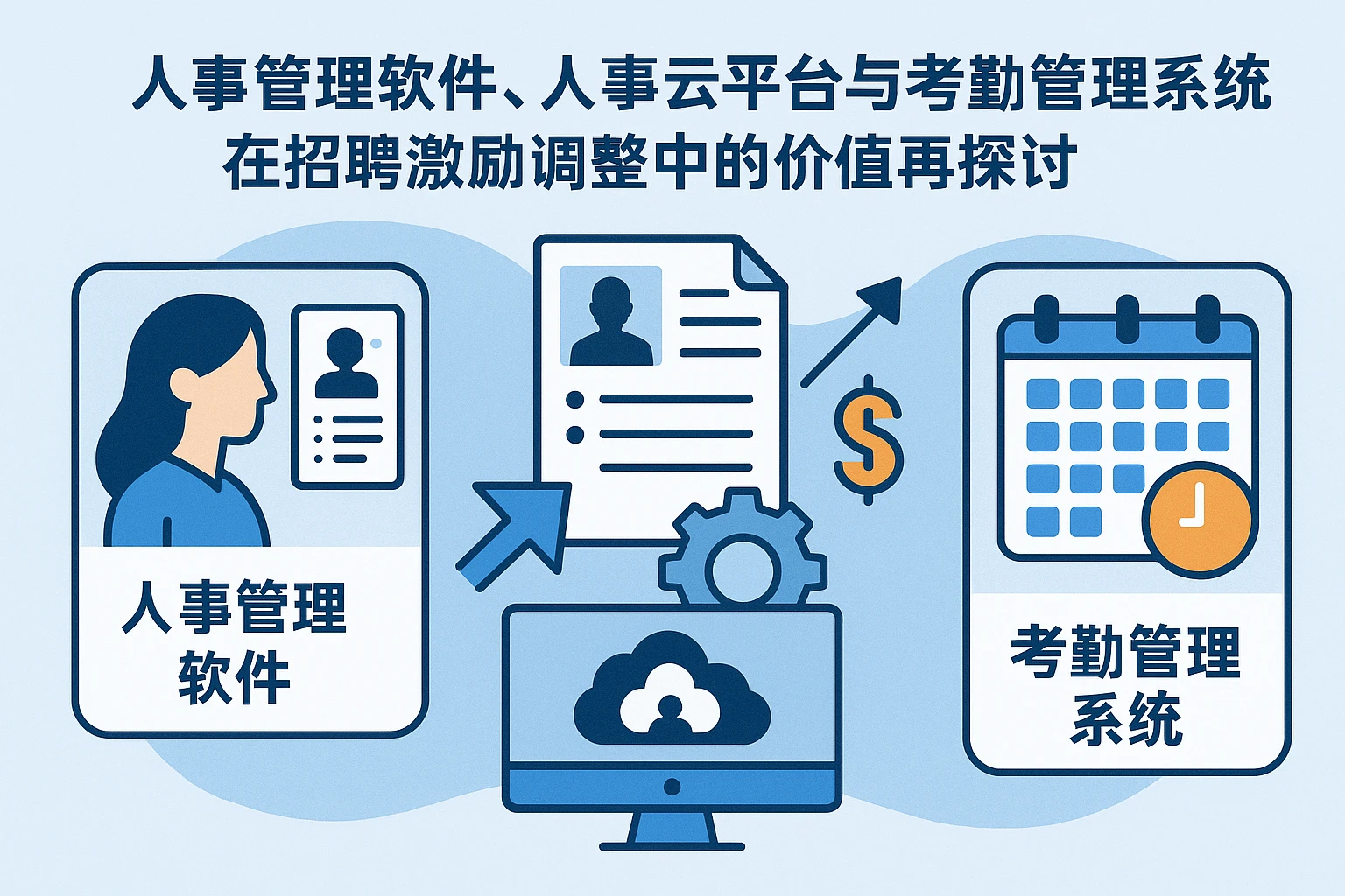 人事管理软件、人事云平台与考勤管理系统在招聘激励调整中的价值再探讨