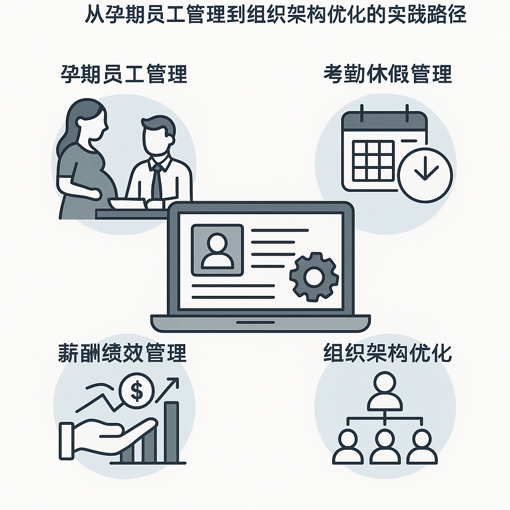 HR系统如何助力事业单位应对人事管理痛点？从孕期员工管理到组织架构优化的实践路径