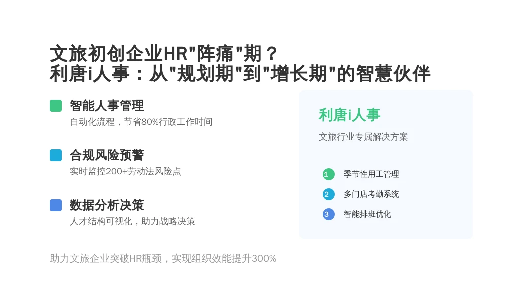 文旅初创企业HR“阵痛”期？利唐i人事：从“规划期”到“增长期”的智慧伙伴