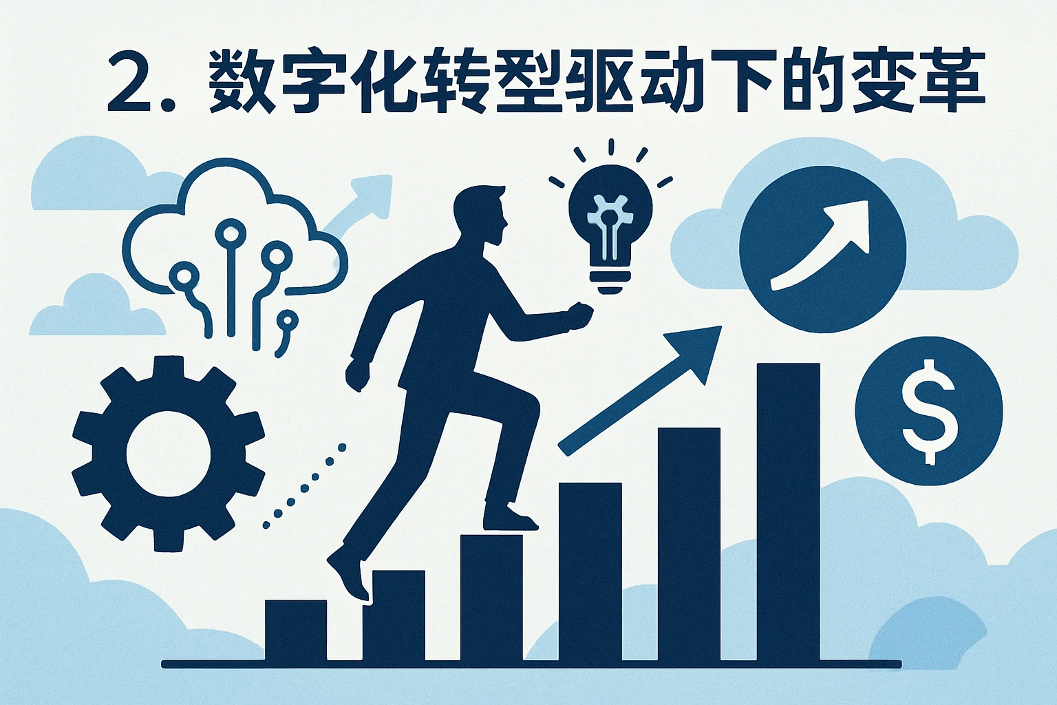 2. 数字化转型驱动下的变革