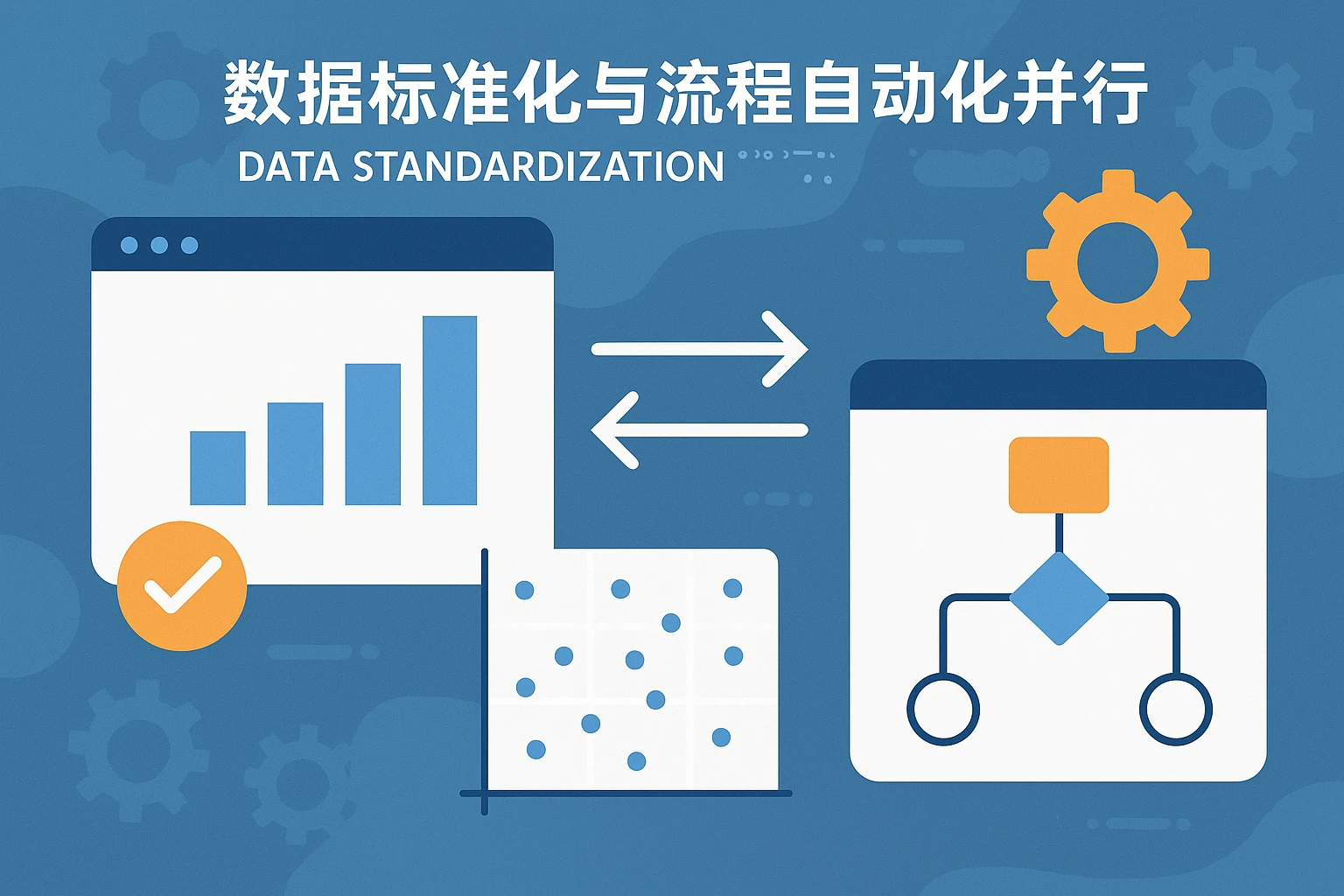 2. 数据标准化与流程自动化并行