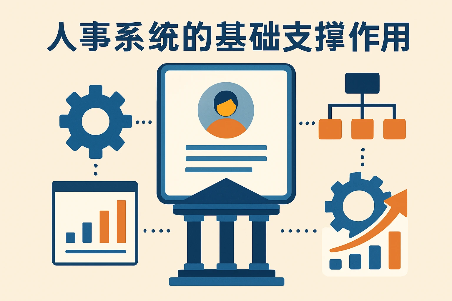 人事系统的基础支撑作用