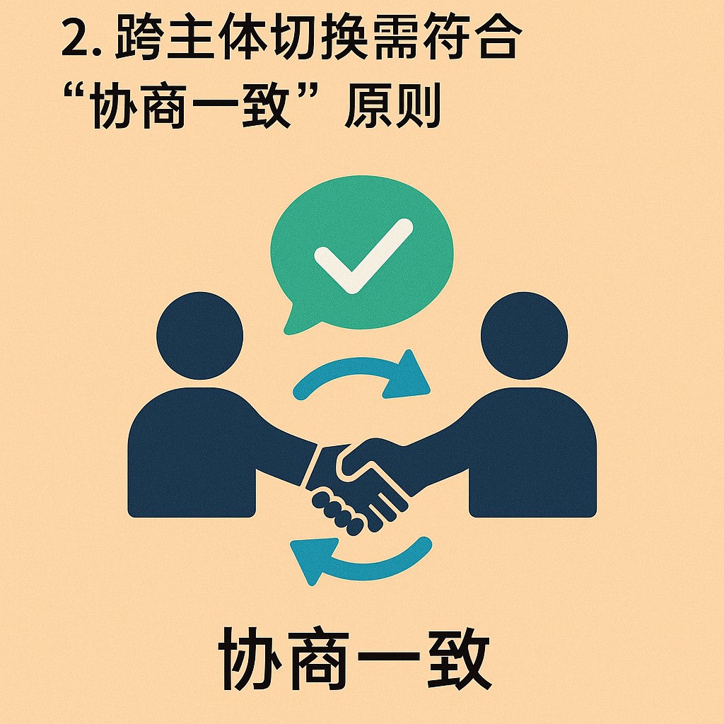 2. 跨主体切换需符合“协商一致”原则