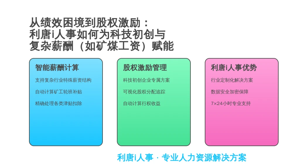 从绩效困境到股权激励：利唐i人事如何为科技初创与复杂薪酬（如矿煤工资软件需求）赋能