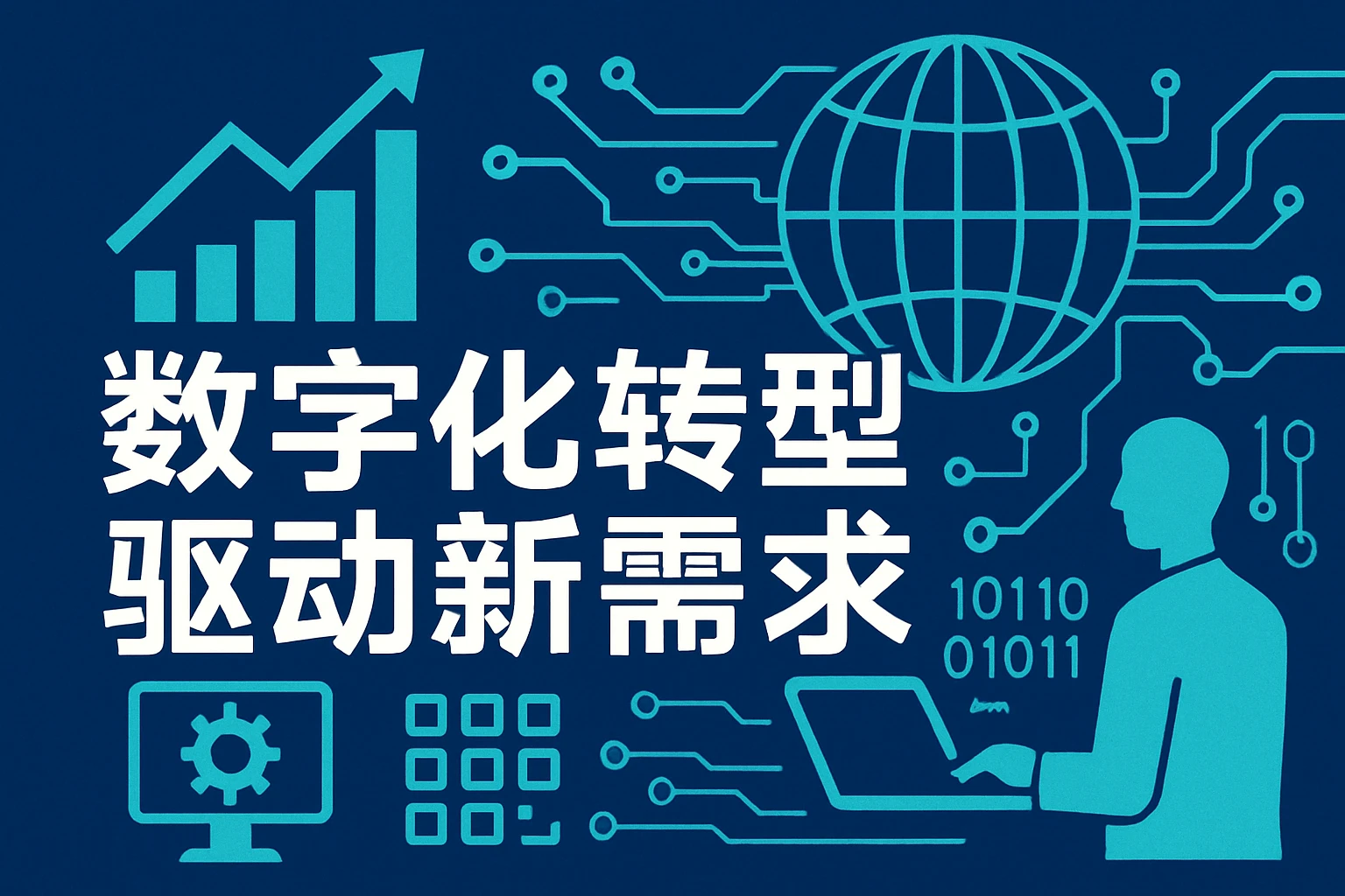 数字化转型驱动新需求